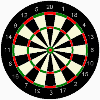 dart game board